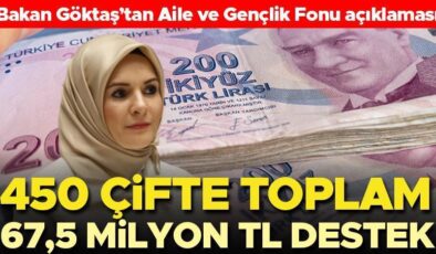 Bakan Göktaş’tan Aile ve Gençlik Fonu açıklaması: 450 çifte toplam 67,5 milyon lira destek vereceğiz