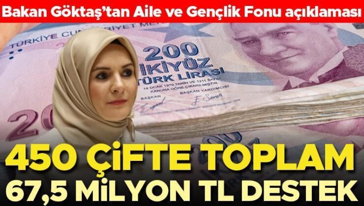 Bakan Göktaş’tan Aile ve Gençlik Fonu açıklaması: 450 çifte toplam 67,5 milyon lira destek vereceğiz