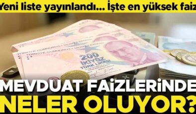 Mevduat faizlerinde neler oluyor? İşte son durum