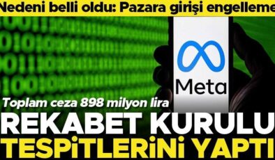 Rekabet Kurulu’ndan Meta’ya 898 milyon lira ceza